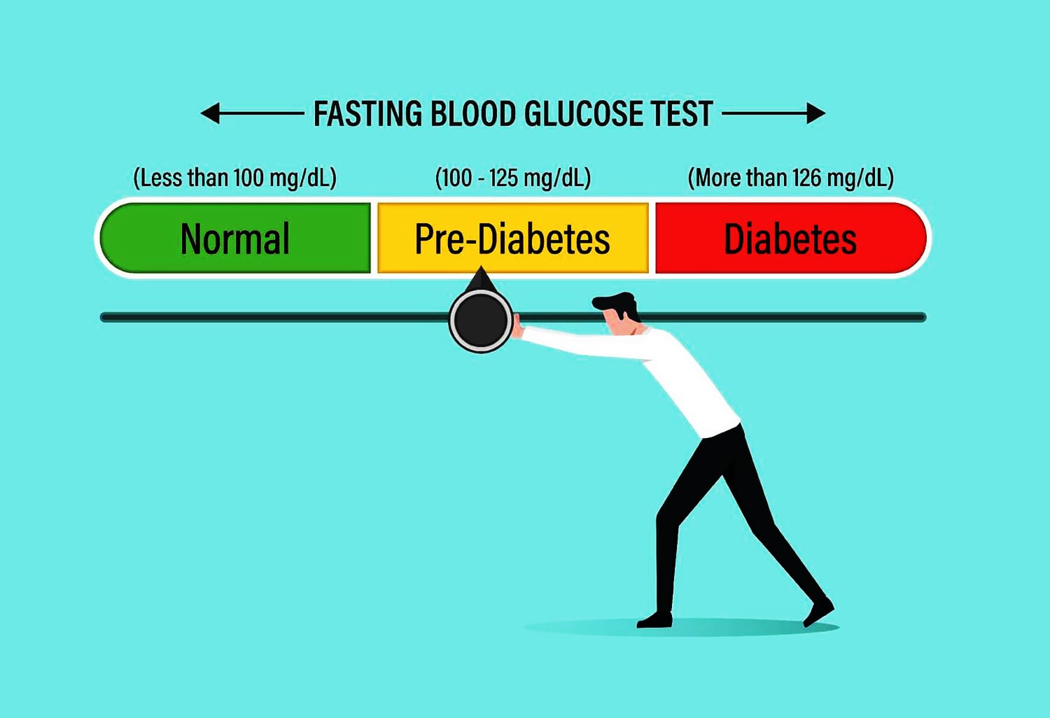 Bekam Batam Pengobatan Mister P Tak Bangun Akibat Gula Darah Naik 