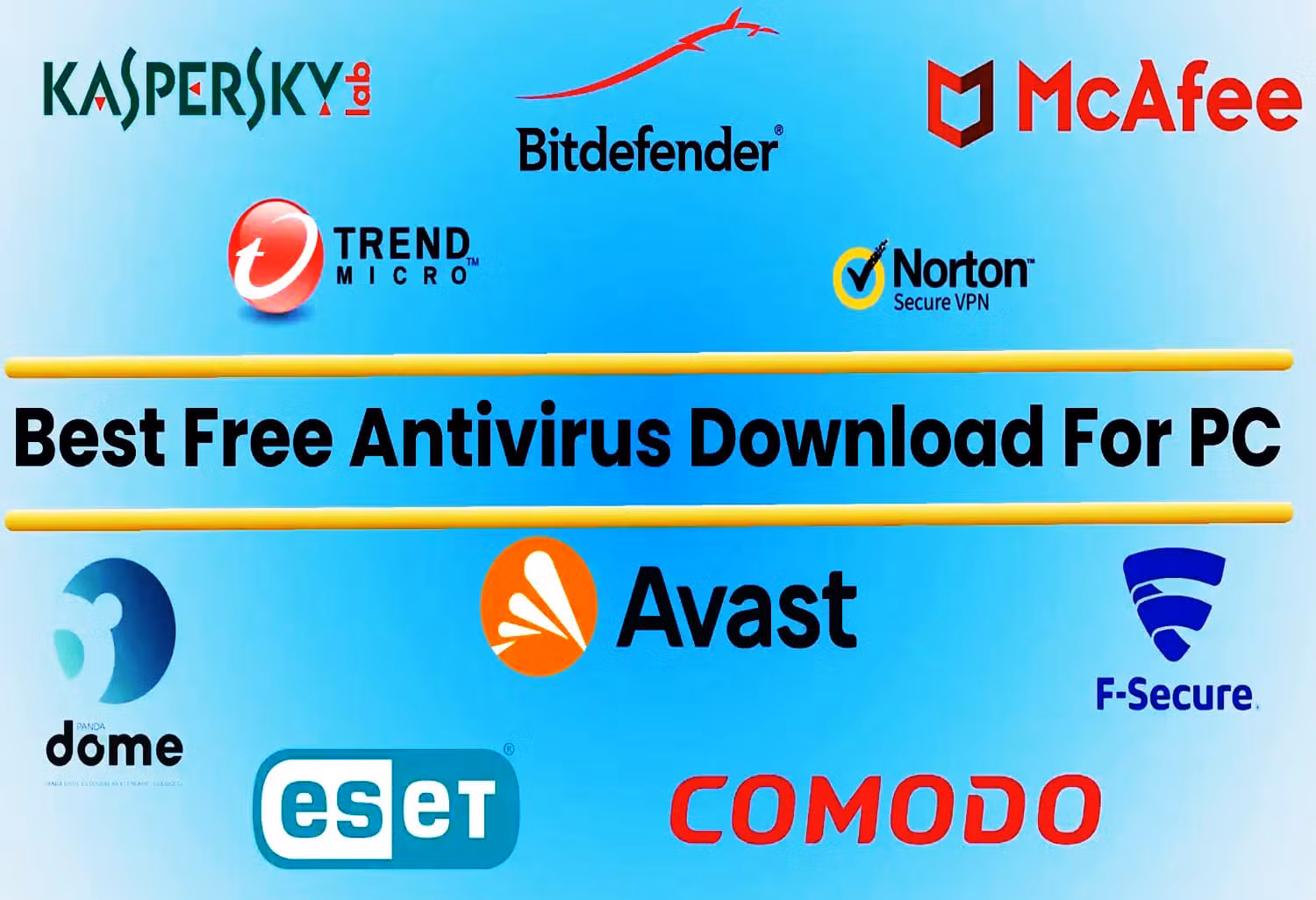 Fungsi dan cara kerja antivirus