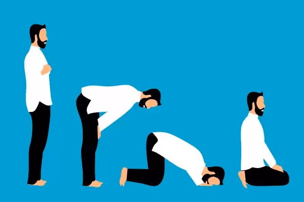 Rincian Rukun Salat Fardhu dan Sunah