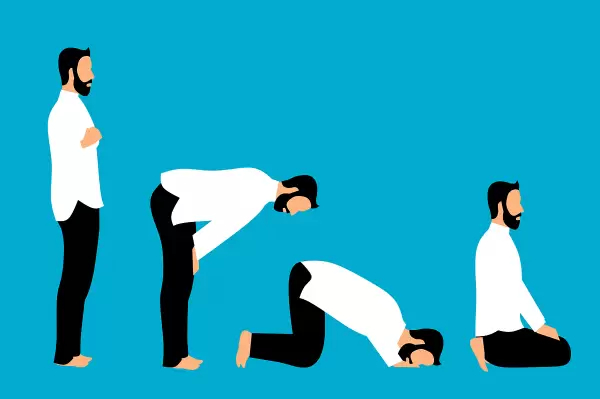 Rincian Rukun Salat Fardhu dan Sunah